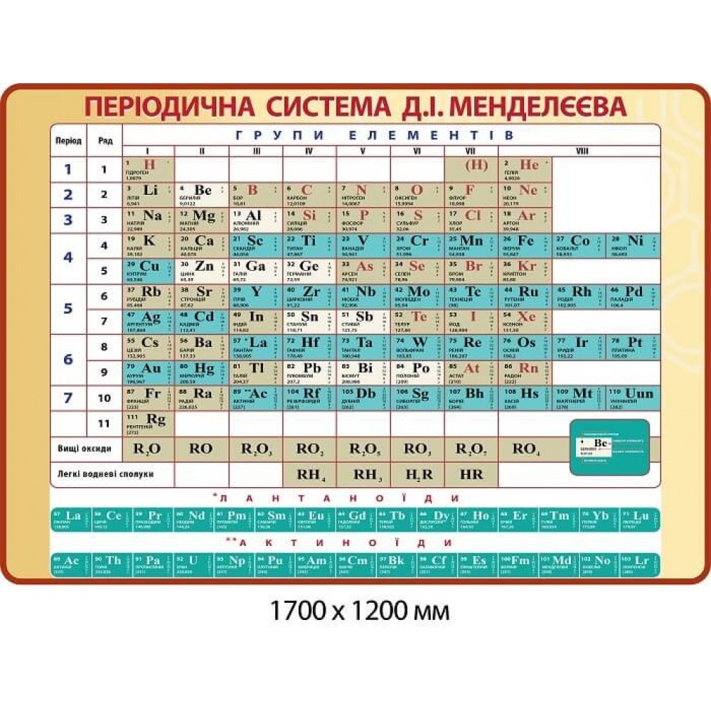 Стенд для кабінета хімії Періодична система Д.І.Менделєєва (колір бежевий)